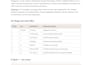 german one page websites with conversion texts
